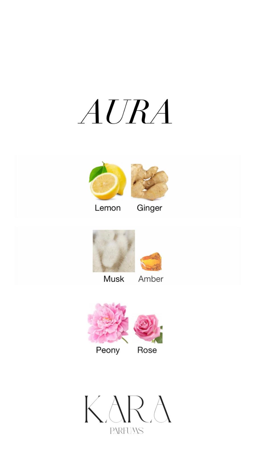 AURA