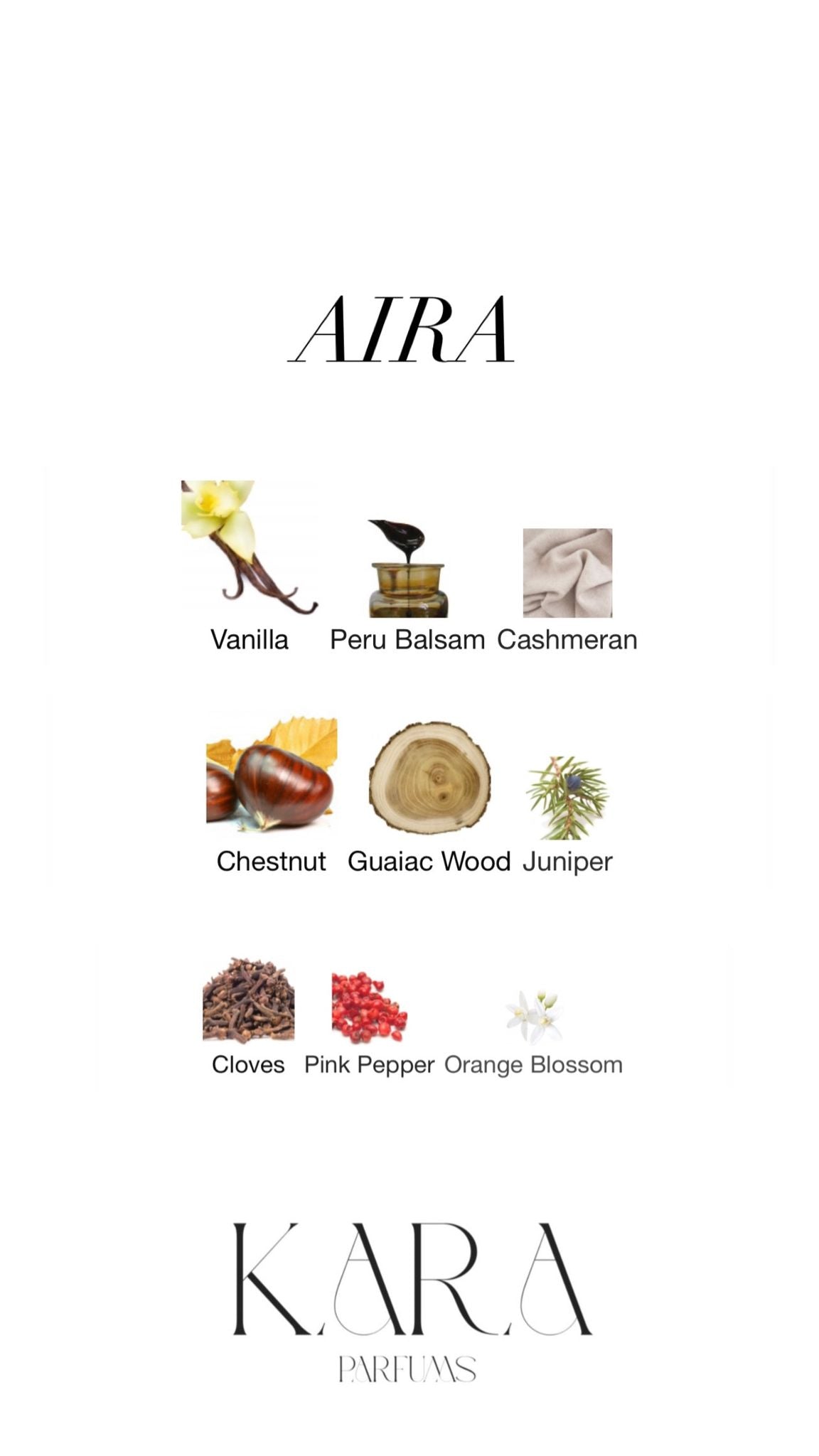 AIRA